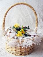 Panier du Samedi Saint