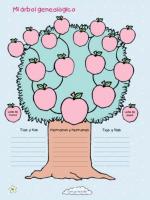 Arbol genealog